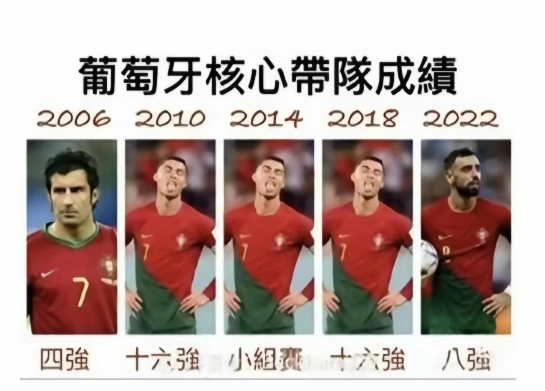  C罗连续五场比赛得分超过败北，公牛挑战极限！-九游平台app下载